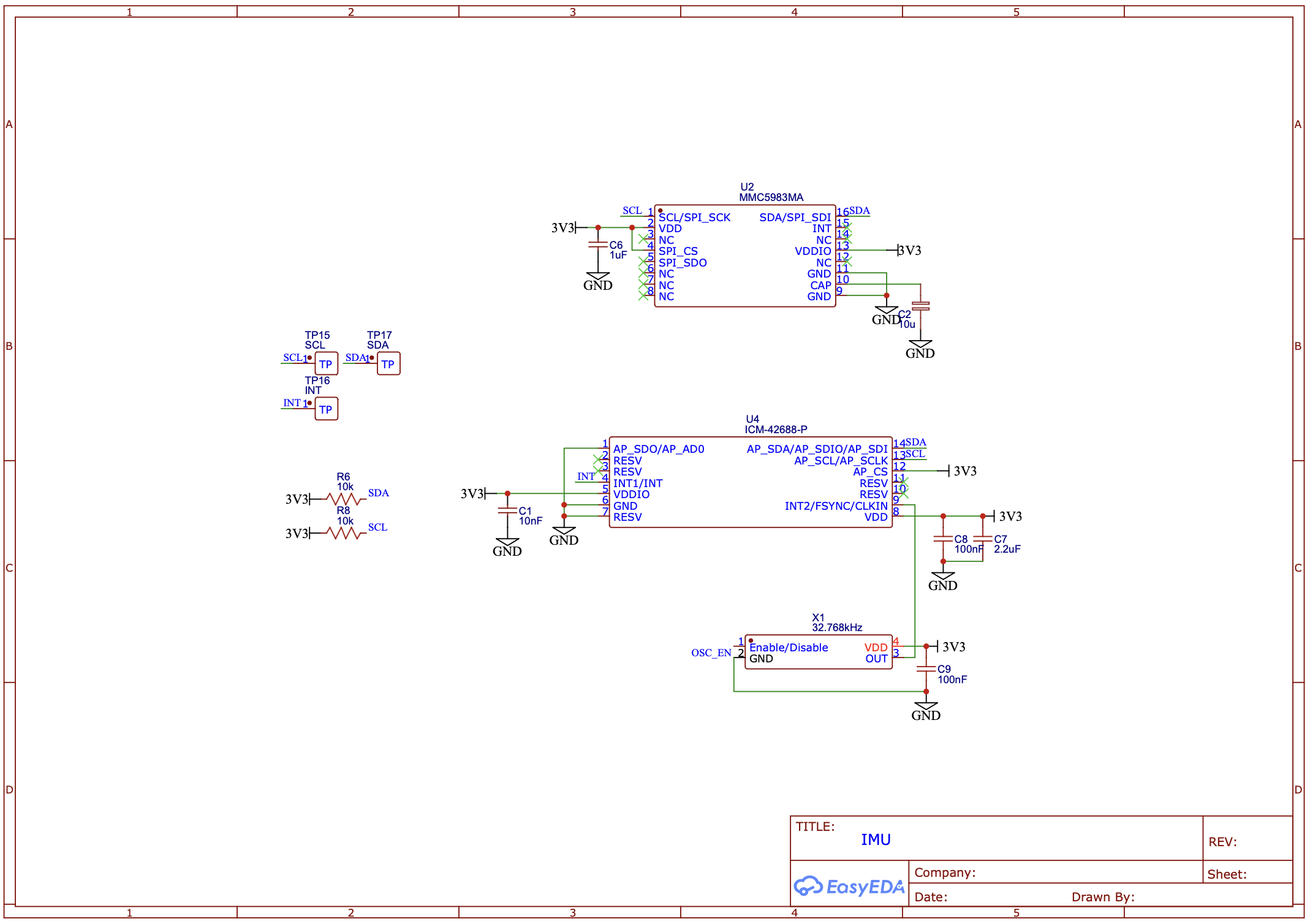 nRF IMU module render